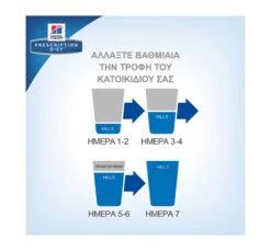 Hills Hill's PD Canine K/d Kidney Care Stew Chicken & Vegetables 354gr 20 Hills Hill's PD Canine K/d Kidney Care Stew Chicken & Vegetables 354gr -Gatoskilo Petshop Store hill s pd canine k d kidney care stew chicken vegetables 354gr 8