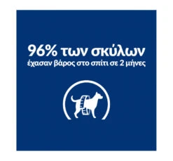 Hills Hill's PD Canine Metabolic Mini Stew Chicken & Vegetables 156g -Gatoskilo Petshop Store hill s pd canine metabolic mini stew chicken vegetables 156g 3