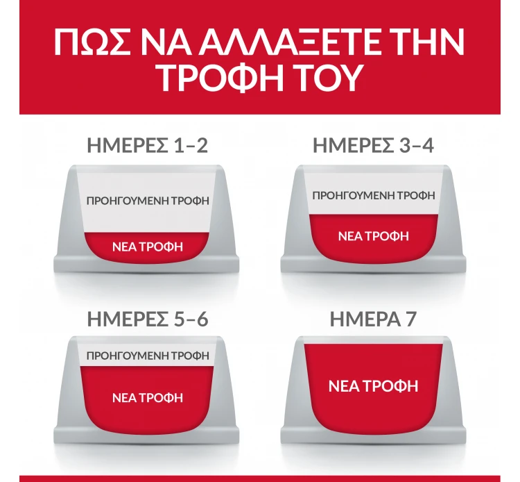 Hills Hill's SP Adult Small & Mini Κοτόπουλο 6kg (4kg+2kg ΔΩΡΟ) 6 Hills Hill's SP Adult Small & Mini Κοτόπουλο 6kg (4kg+2kg ΔΩΡΟ) - Image 4