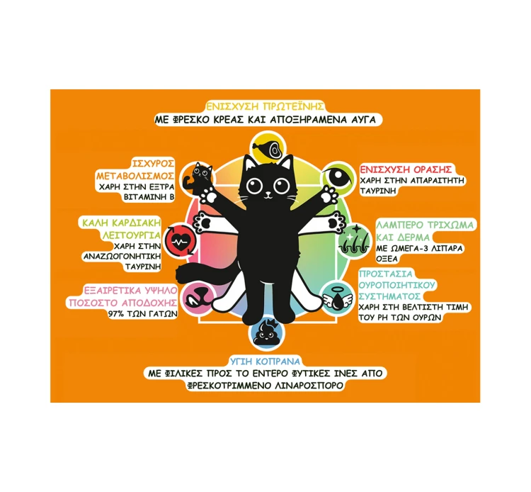 Lucky Lou Food Code Adult Πουλερικά & Φρέσκια Πάπια 340gr 5 Lucky Lou Food Code Adult Πουλερικά & Φρέσκια Πάπια 340gr - Image 3