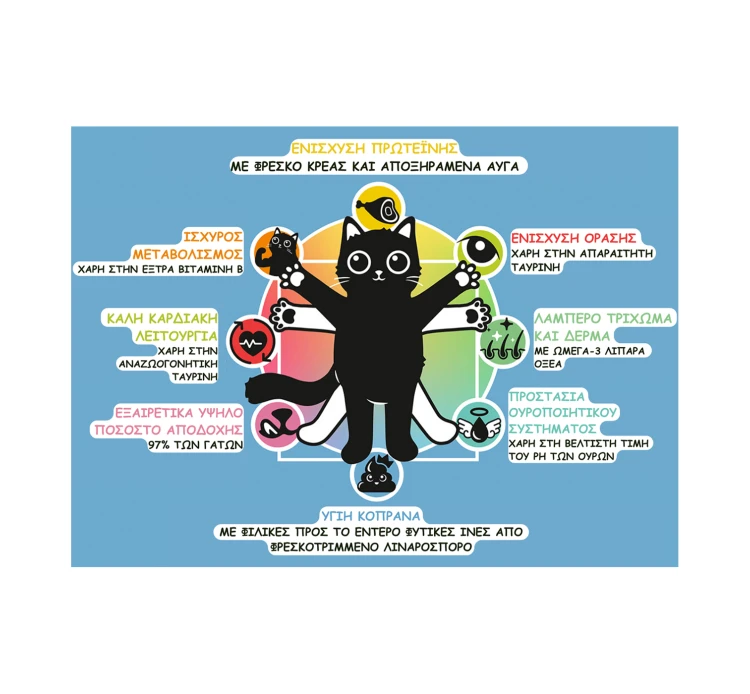 Lucky Lou Food Code Adult Πουλερικά & Φρέσκος Σολομός 750gr 5 Lucky Lou Food Code Adult Πουλερικά & Φρέσκος Σολομός 750gr - Image 3