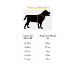 Pet Interest Σαμαράκι Mesh Gingham Trim Καρό 24 Pet Interest Σαμαράκι Mesh Gingham Trim Καρό -Gatoskilo Petshop Store pet interest samaraki mesh gingham trim karo 10