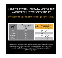 Purina Pro Plan Dog Mobility+ Συμπλήρωμα Διατροφής σε Σκόνη 60gr -Gatoskilo Petshop Store purina pro plan dog mobility simpliroma diatrofis se skoni 60gr 6