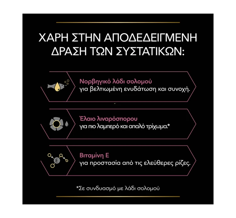 Purina Pro Plan Dog Skin & Coat+ Συμπλήρωμα Διατροφής σε Έλαιο 250ml 6 Purina Pro Plan Dog Skin & Coat+ Συμπλήρωμα Διατροφής σε Έλαιο 250ml - Image 4