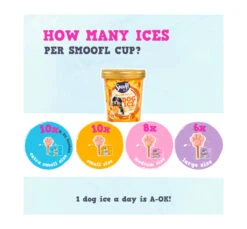 Smoofl Adult Μείγμα για Παγωτό Σκύλου Καραμέλα 100gr & 10 Sticks -Gatoskilo Petshop Store smoofl adult migma gia pagoto skilou karamela 100gr 10 sticks 5