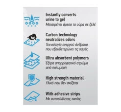 Taf Pets Carbon Training Pads Εκπαιδευτικές Πάνες με Ενεργό Άνθρακα 15τμχ -Gatoskilo Petshop Store taf pets carbon training pads ekpedeftikes panes me energo anthraka 15tmx 2