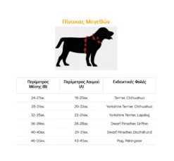 Wau Dog Σαμαράκι Γιλέκο Summer με Smart ID 9 Wau Dog Σαμαράκι Γιλέκο Summer με Smart ID -Gatoskilo Petshop Store wau dog samaraki gileko summer me smart id 3